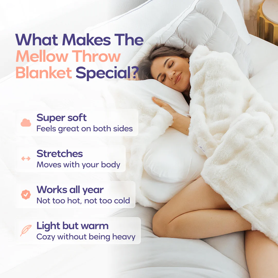 Cloud Throw Blanket - Image 5